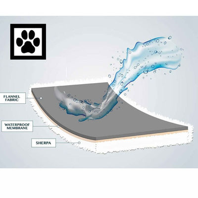 100%ポリエステル羊毛ペットブランケット 季節通りの防水 猫や犬用の編み物